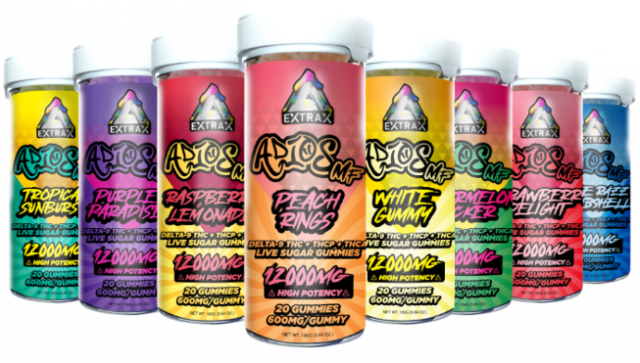 THC GUMMIES